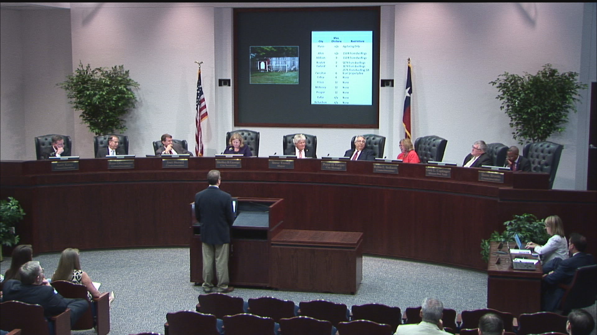 Thumbnail image for City Council Meeting (7-26-16)